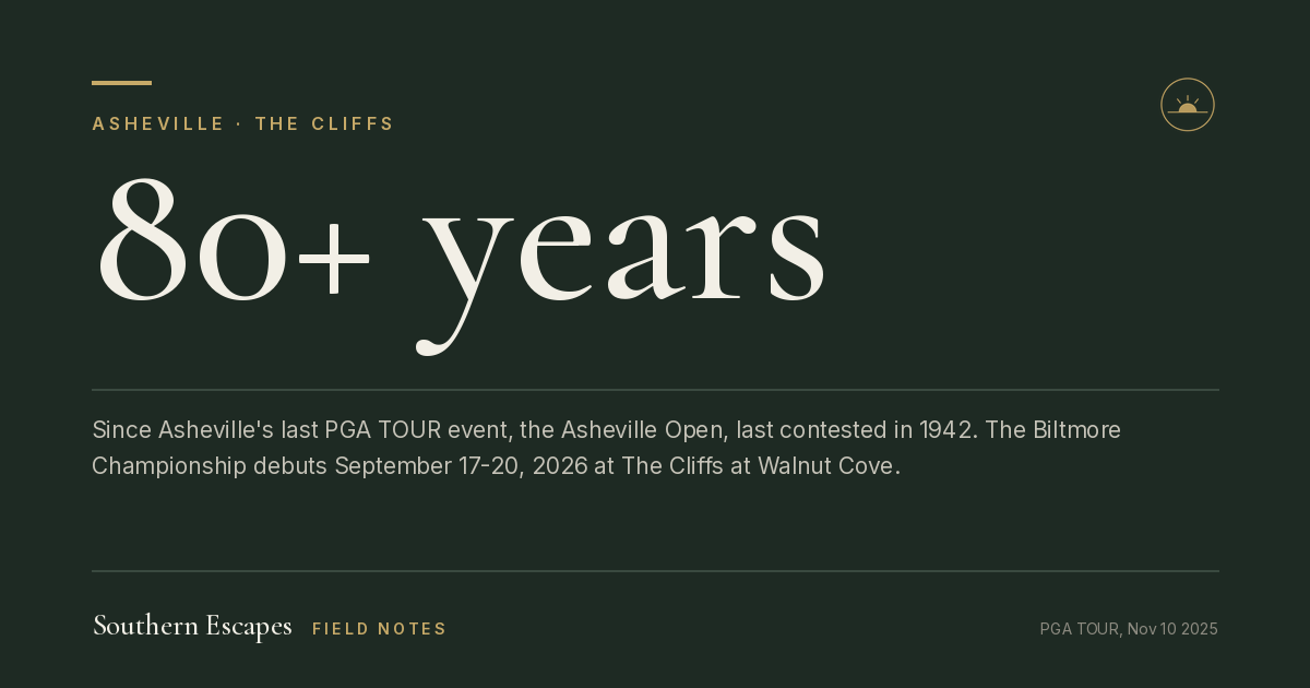 80+ years. Since Asheville's last PGA TOUR event, the Asheville Open, last contested in 1942. The Biltmore Championship debuts September 17-20, 2026 at The Cliffs at Walnut Cove.