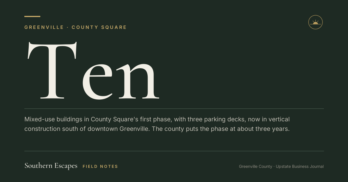 Ten. Mixed-use buildings in County Square's first phase, with three parking decks, now in vertical construction south of downtown Greenville. The county puts the phase at about three years.