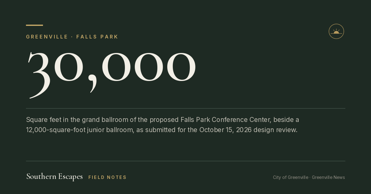 30,000. Square feet in the grand ballroom of the proposed Falls Park Conference Center, beside a 12,000-square-foot junior ballroom, as submitted for the October 15, 2026 design review.