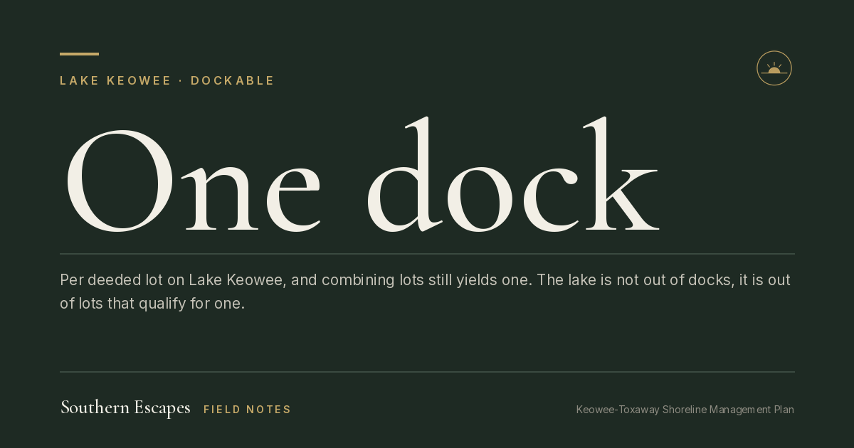 One dock. Per deeded lot on Lake Keowee, and combining lots still yields one. The lake is not out of docks, it is out of lots that qualify for one.