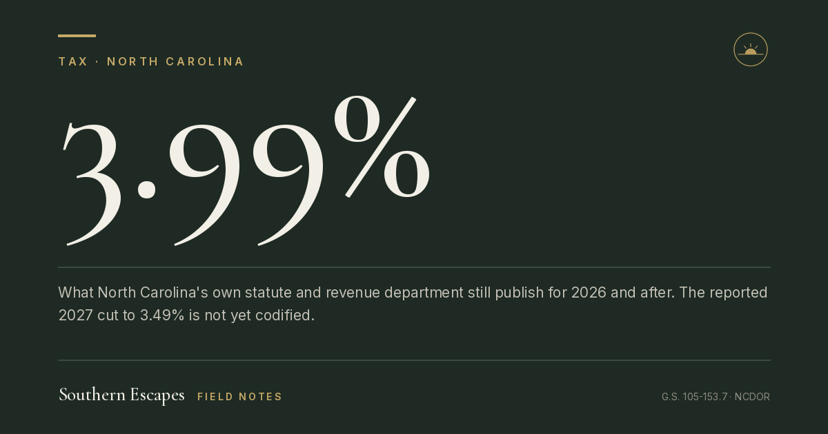 3.99%. What North Carolina's own statute and revenue department still publish for 2026 and after. The reported 2027 cut to 3.49% is not yet codified.