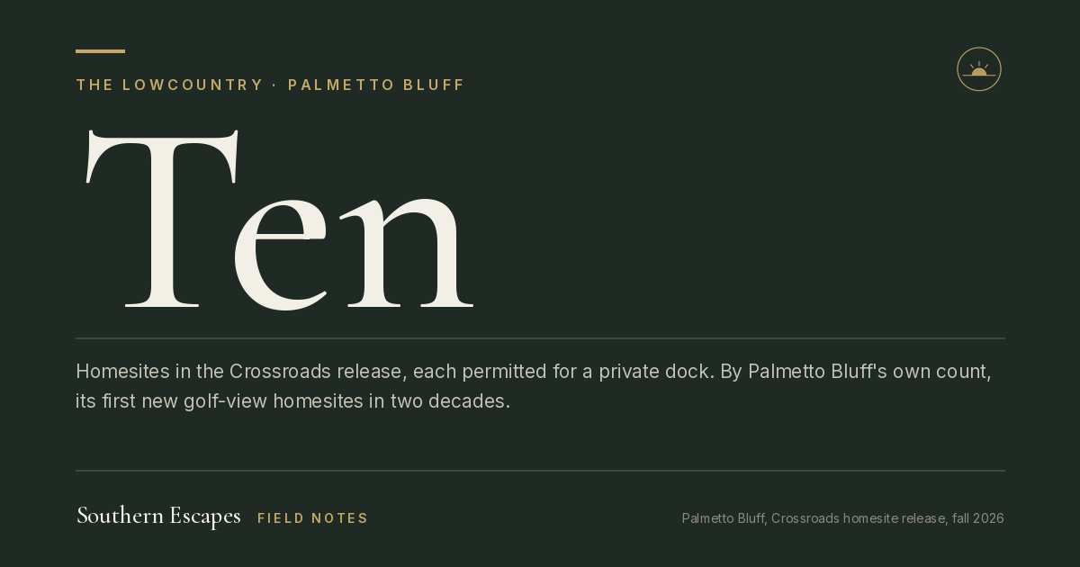Ten. Homesites in the Crossroads release, each permitted for a private dock. By Palmetto Bluff's own count, its first new golf-view homesites in two decades.